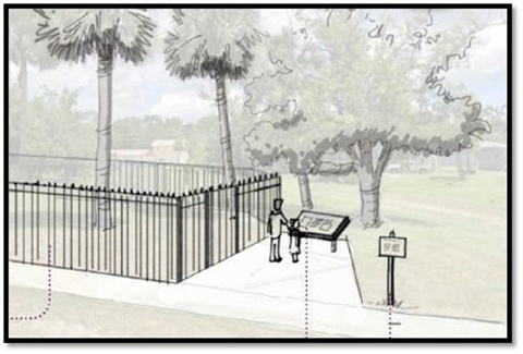 Line Street Cemetery conceptual drawing of fencing and interpretive sign